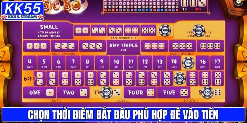 Chọn thời điểm bắt đầu phù hợp để vào tiền