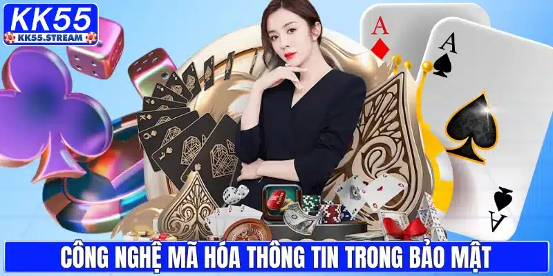 Công nghệ mã hóa thông tin trong bảo mật