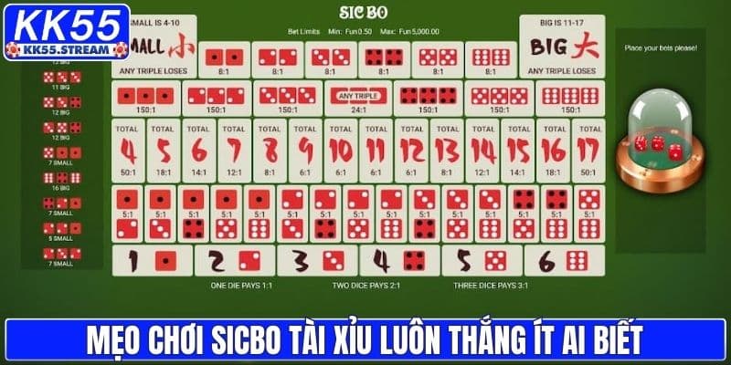 Mẹo chơi Sicbo tài xỉu luôn thắng ít ai biết